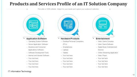 Computer_Technology_Solution_Business_Profile_Services_Ppt_PowerPoint_Presentation_Complete_Deck_With_Slides_Slide_10.jpg