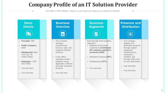 Computer_Technology_Solution_Business_Profile_Services_Ppt_PowerPoint_Presentation_Complete_Deck_With_Slides_Slide_3.jpg