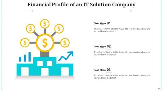 Computer_Technology_Solution_Business_Profile_Services_Ppt_PowerPoint_Presentation_Complete_Deck_With_Slides_Slide_6.jpg