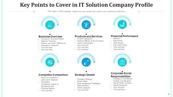 Computer_Technology_Solution_Business_Profile_Services_Ppt_PowerPoint_Presentation_Complete_Deck_With_Slides_Slide_9.jpg