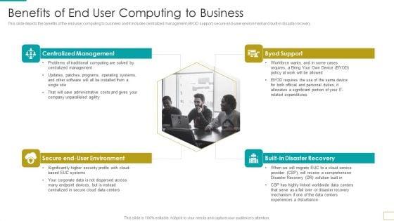 Computer_Virtualization_Benefits_Of_End_User_Computing_To_Business_Brochure_PDF_Slide_1.jpg