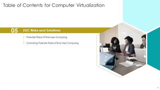 Computer_Virtualization_Ppt_PowerPoint_Presentation_Complete_Deck_With_Slides_Slide_17.jpg