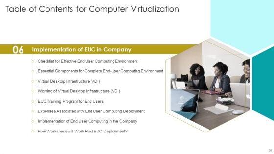 Computer_Virtualization_Ppt_PowerPoint_Presentation_Complete_Deck_With_Slides_Slide_20.jpg