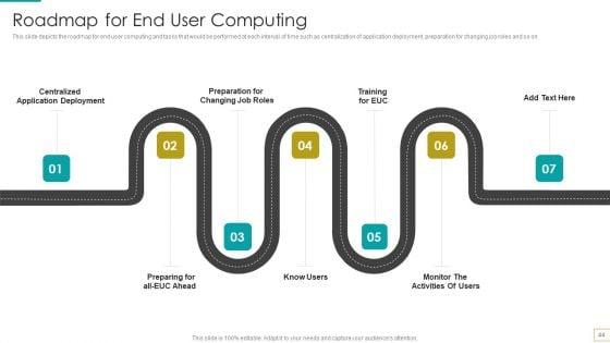 Computer_Virtualization_Ppt_PowerPoint_Presentation_Complete_Deck_With_Slides_Slide_44.jpg