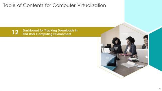 Computer_Virtualization_Ppt_PowerPoint_Presentation_Complete_Deck_With_Slides_Slide_45.jpg