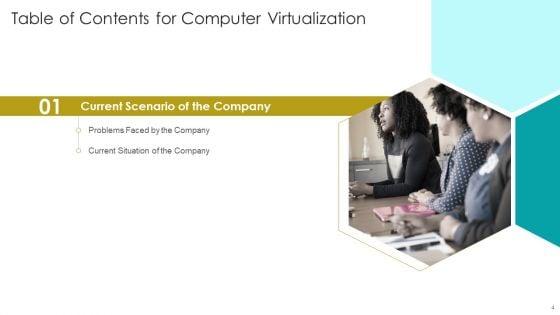 Computer_Virtualization_Ppt_PowerPoint_Presentation_Complete_Deck_With_Slides_Slide_4.jpg