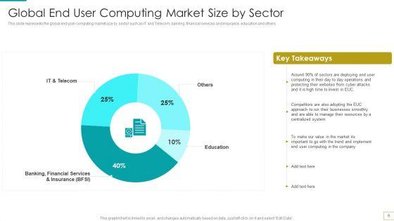 Computer_Virtualization_Ppt_PowerPoint_Presentation_Complete_Deck_With_Slides_Slide_9.jpg