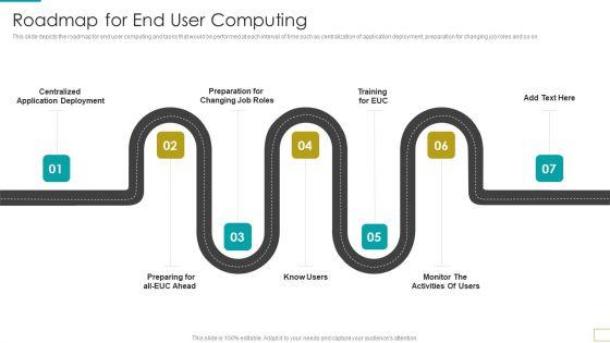 Computer_Virtualization_Roadmap_For_End_User_Computing_Clipart_PDF_Slide_1.jpg