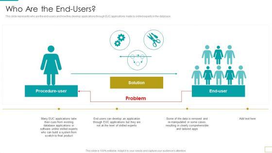 Computer_Virtualization_Who_Are_The_End_Users_Demonstration_PDF_Slide_1.jpg