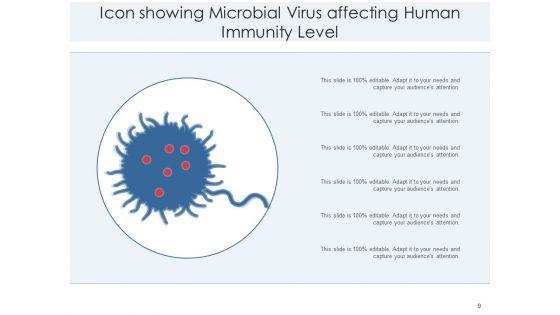 Computer_Virus_Icon_Smartphone_Threat_Ppt_PowerPoint_Presentation_Complete_Deck_Slide_9.jpg
