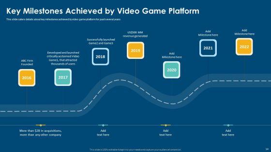 Computerized_Game_Pitch_Deck_Ppt_PowerPoint_Presentation_Complete_Deck_With_Slides_Slide_14.jpg