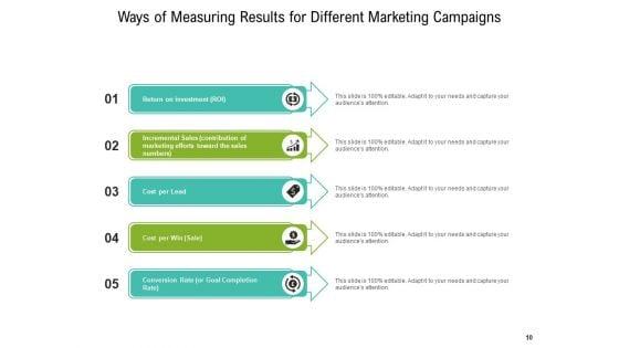 Computing_Outcome_Evaluation_Measuring_Analytics_Ppt_PowerPoint_Presentation_Complete_Deck_Slide_10.jpg