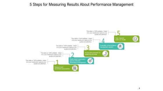 Computing_Outcome_Evaluation_Measuring_Analytics_Ppt_PowerPoint_Presentation_Complete_Deck_Slide_2.jpg