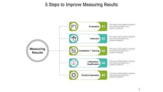 Computing_Outcome_Evaluation_Measuring_Analytics_Ppt_PowerPoint_Presentation_Complete_Deck_Slide_3.jpg