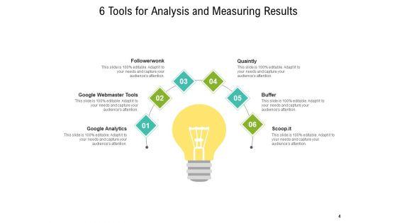 Computing_Outcome_Evaluation_Measuring_Analytics_Ppt_PowerPoint_Presentation_Complete_Deck_Slide_4.jpg