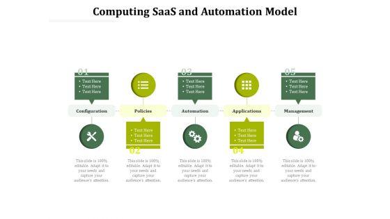 Computing_Saas_And_Automation_Model_Ppt_PowerPoint_Presentation_Gallery_Slides_PDF_Slide_1.jpg