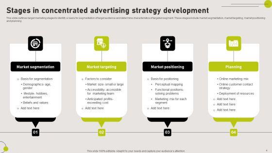 Concentrated_Advertising_Ppt_PowerPoint_Presentation_Complete_Deck_With_Slides_Slide_4.jpg