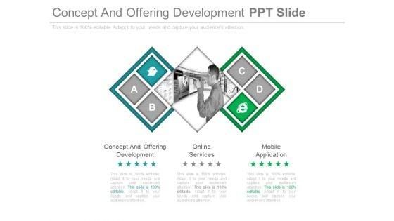 Concept_And_Offering_Development_Ppt_Slide_1.jpg