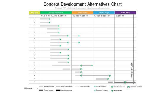 Concept_Development_Alternatives_Chart_Ppt_PowerPoint_Presentation_Infographic_Template_Layout_Ideas_PDF_Slide_1.jpg