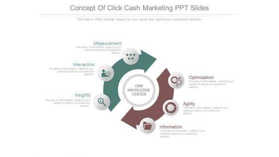 Concept_Of_Click_Cash_Marketing_Ppt_Slides_1.jpg