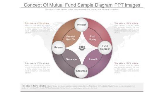Concept_Of_Mutual_Fund_Sample_Diagram_Ppt_Images_1.jpg
