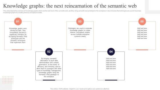 Concept_Of_Ontology_In_The_Semantic_Web_Knowledge_Graphs_The_Next_Reincarnation_Of_The_Semantic_Web_Sample_PDF_Slide_1.jpg