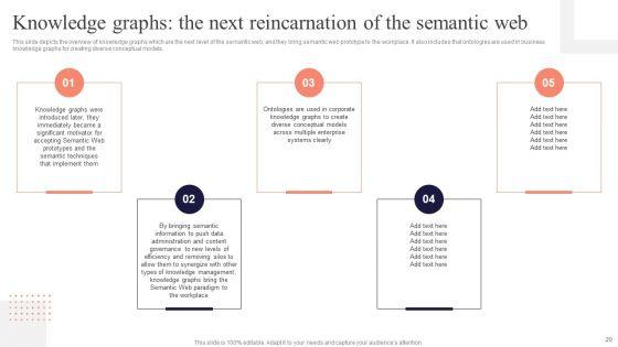 Concept_Of_Ontology_In_The_Semantic_Web_Ppt_PowerPoint_Presentation_Complete_Deck_With_Slides_Slide_20.jpg