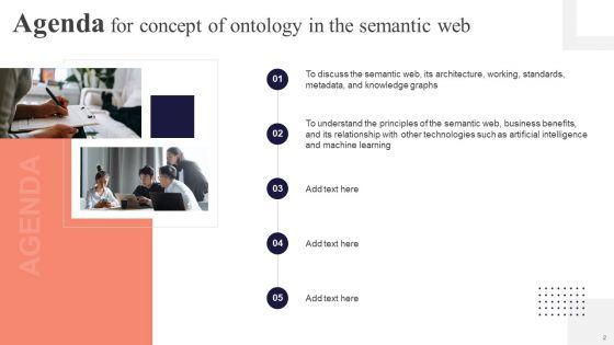 Concept_Of_Ontology_In_The_Semantic_Web_Ppt_PowerPoint_Presentation_Complete_Deck_With_Slides_Slide_2.jpg