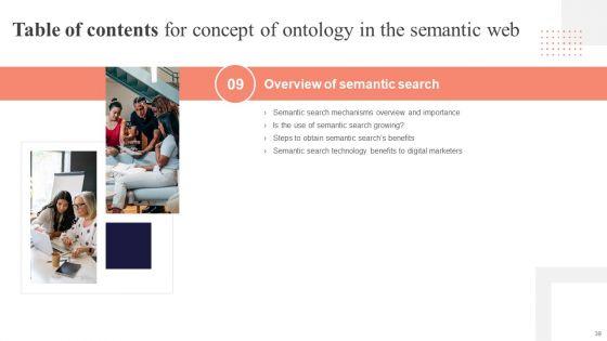 Concept_Of_Ontology_In_The_Semantic_Web_Ppt_PowerPoint_Presentation_Complete_Deck_With_Slides_Slide_39.jpg