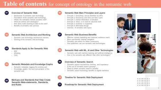 Concept_Of_Ontology_In_The_Semantic_Web_Ppt_PowerPoint_Presentation_Complete_Deck_With_Slides_Slide_3.jpg