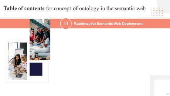 Concept_Of_Ontology_In_The_Semantic_Web_Ppt_PowerPoint_Presentation_Complete_Deck_With_Slides_Slide_46.jpg