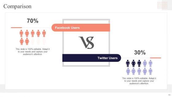 Concept_Of_Ontology_In_The_Semantic_Web_Ppt_PowerPoint_Presentation_Complete_Deck_With_Slides_Slide_53.jpg