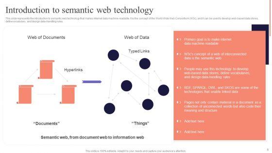 Concept_Of_Ontology_In_The_Semantic_Web_Ppt_PowerPoint_Presentation_Complete_Deck_With_Slides_Slide_5.jpg