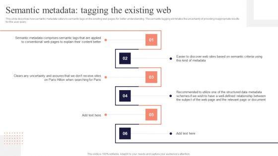 Concept_Of_Ontology_In_The_Semantic_Web_Semantic_Metadata_Tagging_The_Existing_Web_Brochure_PDF_Slide_1.jpg