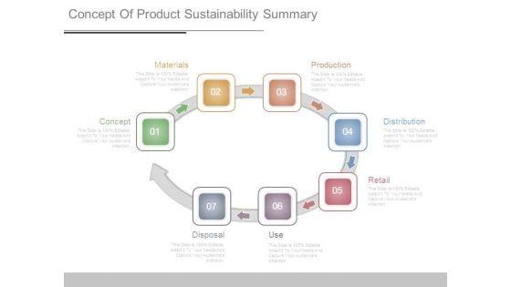 Concept_Of_Product_Sustainability_Summary_1.jpg