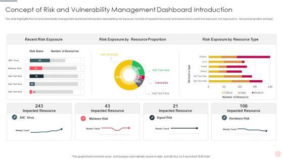 Concept_Of_Risk_And_Vulnerability_Management_Dashboard_Introduction_Portrait_PDF_Slide_1.jpg