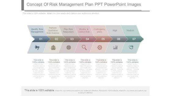 Concept_Of_Risk_Management_Plan_Ppt_Powerpoint_Images_1.jpg