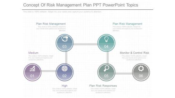Concept_Of_Risk_Management_Plan_Ppt_Powerpoint_Topics_1.jpg