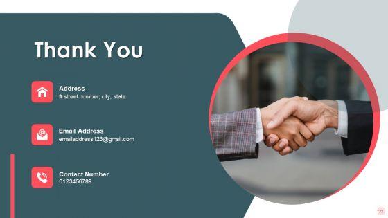 Concept_Of_Risk_Management_Ppt_PowerPoint_Presentation_Complete_Deck_Slide_22.jpg