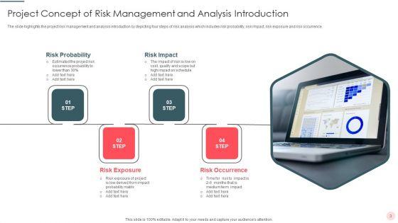 Concept_Of_Risk_Management_Ppt_PowerPoint_Presentation_Complete_Deck_Slide_3.jpg