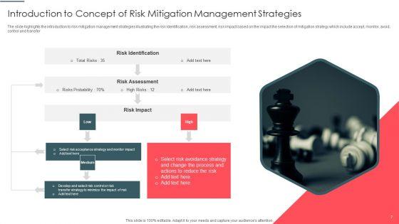 Concept_Of_Risk_Management_Ppt_PowerPoint_Presentation_Complete_Deck_Slide_7.jpg