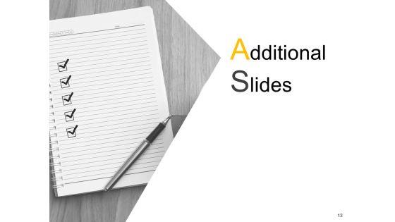 Concept_Of_Risk_Management_Ppt_PowerPoint_Presentation_Complete_Deck_With_Slides_Slide_13.jpg