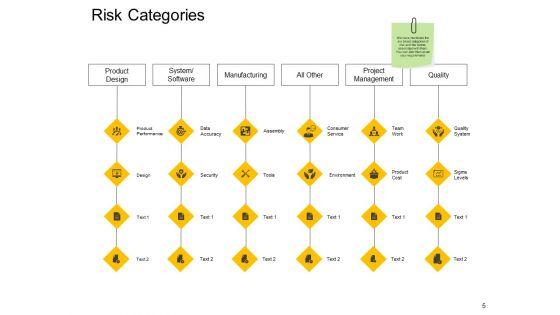 Concept_Of_Risk_Management_Ppt_PowerPoint_Presentation_Complete_Deck_With_Slides_Slide_5.jpg