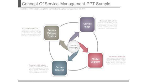 Concept_Of_Service_Management_Ppt_Sample_1.jpg