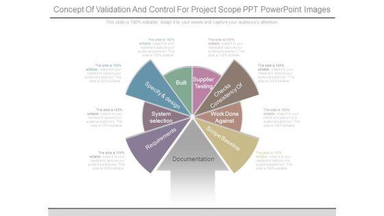 Concept_Of_Validation_And_Control_For_Project_Scope_Ppt_Powerpoint_Images_1.jpg