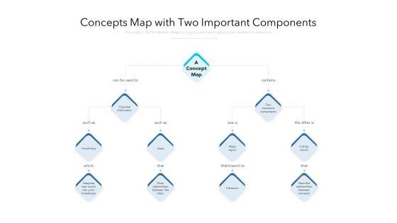 Concepts_Map_With_Two_Important_Components_Ppt_PowerPoint_Presentation_Gallery_Portfolio_PDF_Slide_1.jpg