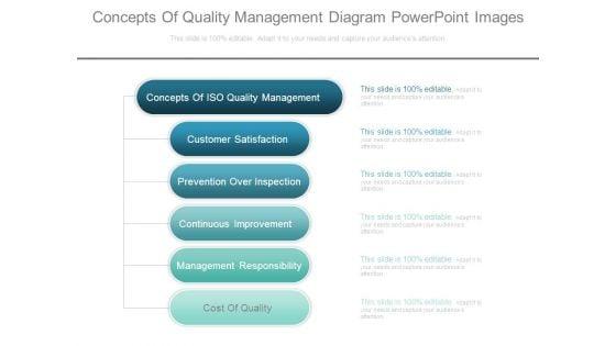 Concepts_Of_Quality_Management_Diagram_Powerpoint_Images_1.jpg