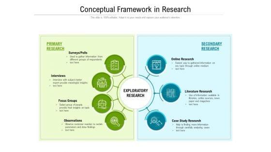 Conceptual_Framework_In_Research_Ppt_PowerPoint_Presentation_File_Example_PDF_Slide_1.jpg