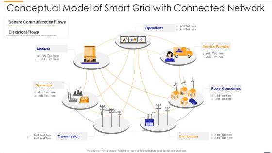 Conceptual_Model_Of_Smart_Grid_With_Connected_Network_Introduction_PDF_Slide_1.jpg