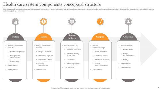 Conceptual_Structure_Ppt_PowerPoint_Presentation_Complete_Deck_With_Slides_Slide_5.jpg